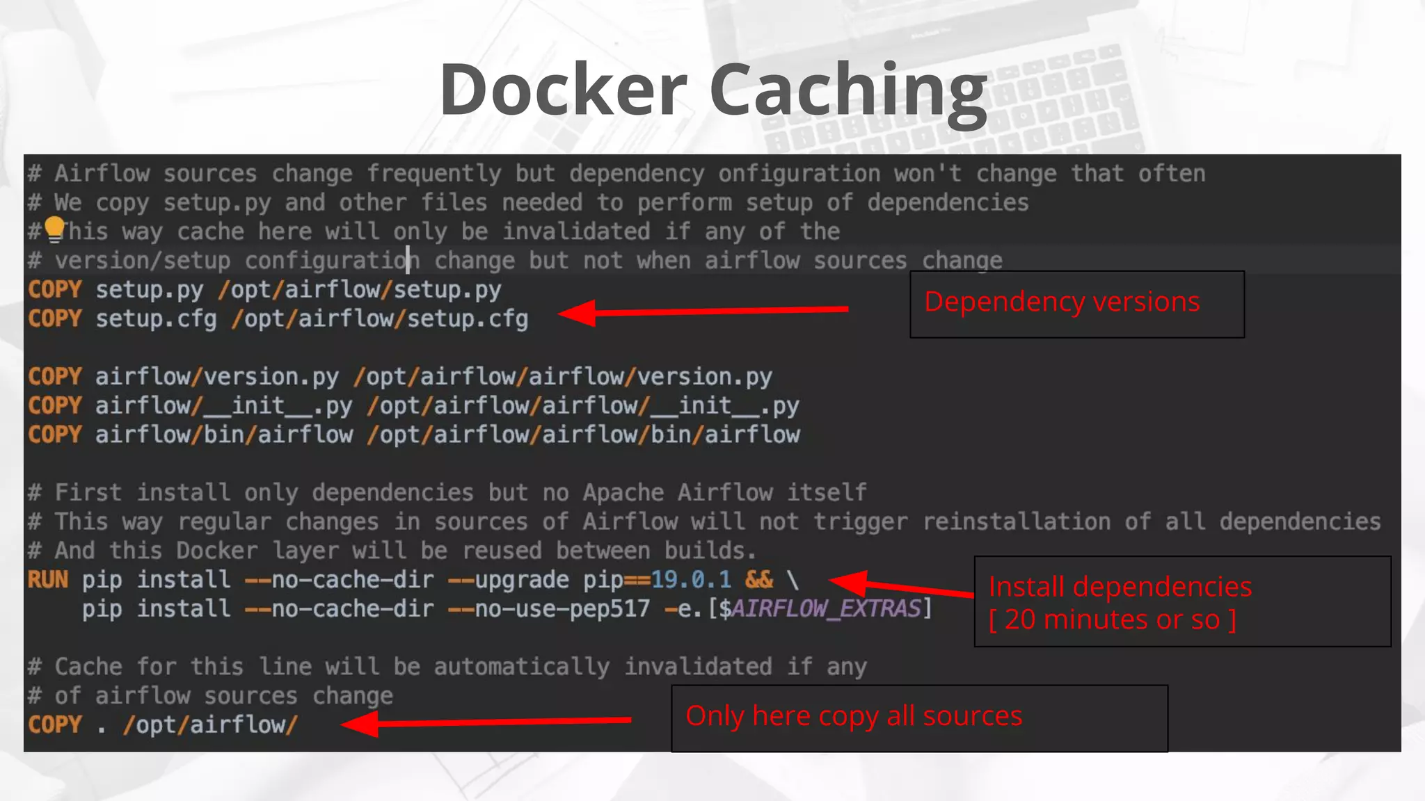 Docker Caching
Dependency versions
Install dependencies
[ 20 minutes or so ]
Only here copy all sources
 