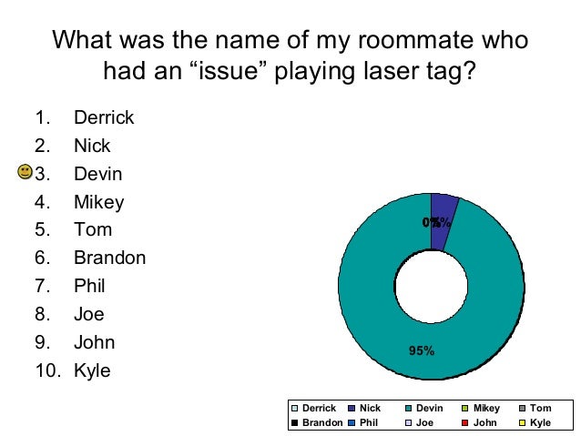 The harding presidency