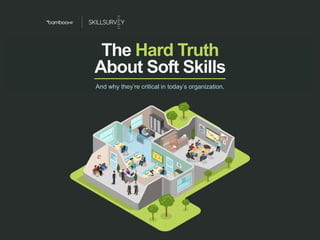 The Hard TruthAbout Soft Skills
bamboohr.com skillsurvey.com
The Hard Truth
And why they’re critical in today’s organizati...