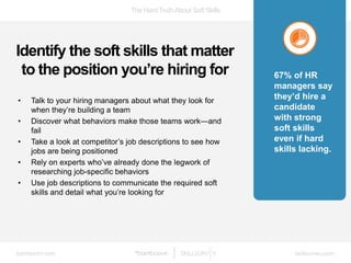 The Hard TruthAbout Soft Skills
bamboohr.com skillsurvey.com
Identify the soft skills that matter
to the position you’re h...