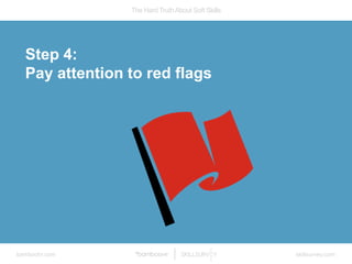 The Hard TruthAbout Soft Skills
bamboohr.com skillsurvey.com
Step 4:
Pay attention to red flags
 