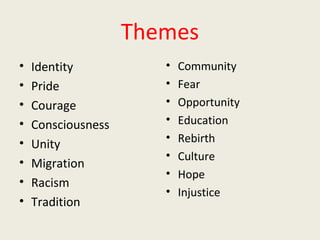 Themes
• Identity
• Pride
• Courage
• Consciousness
• Unity
• Migration
• Racism
• Tradition
• Community
• Fear
• Opportunity
• Education
• Rebirth
• Culture
• Hope
• Injustice
 