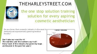 the one stop solution training
solution for every aspiring
cosmetic aesthetician
Do you know that cosmetic industry is the most in
demand and exponentially growing medical
faculty?
THEHARLEYSTREET.COM
Don’t take our word for it!
The statistics and the numbers say it all!
Every facet of this industry has grown by leaps
and bounds in the past few years!
 