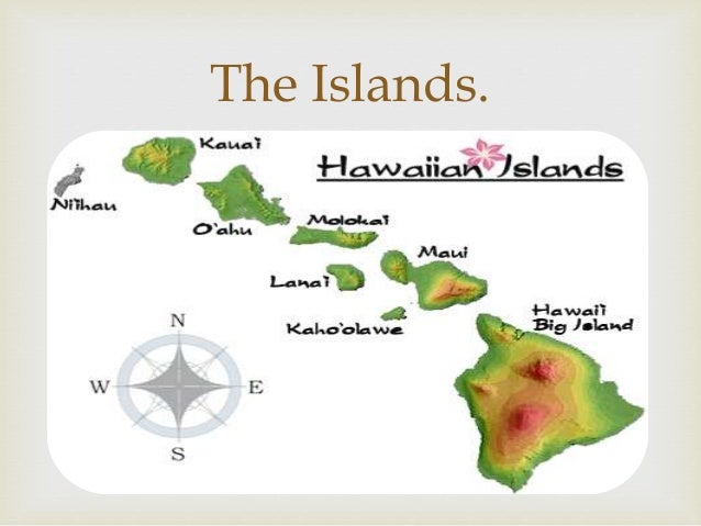 The Hawaiian Islands Geography project