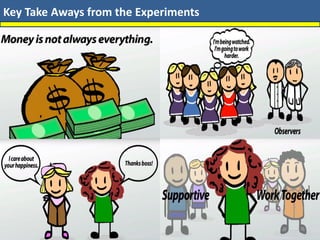Key Take Aways from the Experiments
 