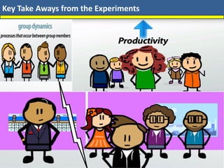 Key Take Aways from the Experiments
 