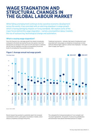 6 | The Hays Global Skills Index 2019/20
Uncompetitive labour markets
The classic example of an uncompetitive labour marke...