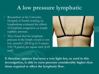 A low pressure lymphatic
 Researchers at the University
Hospital of Zurich working on
lymphedema evaluated the effects
of...