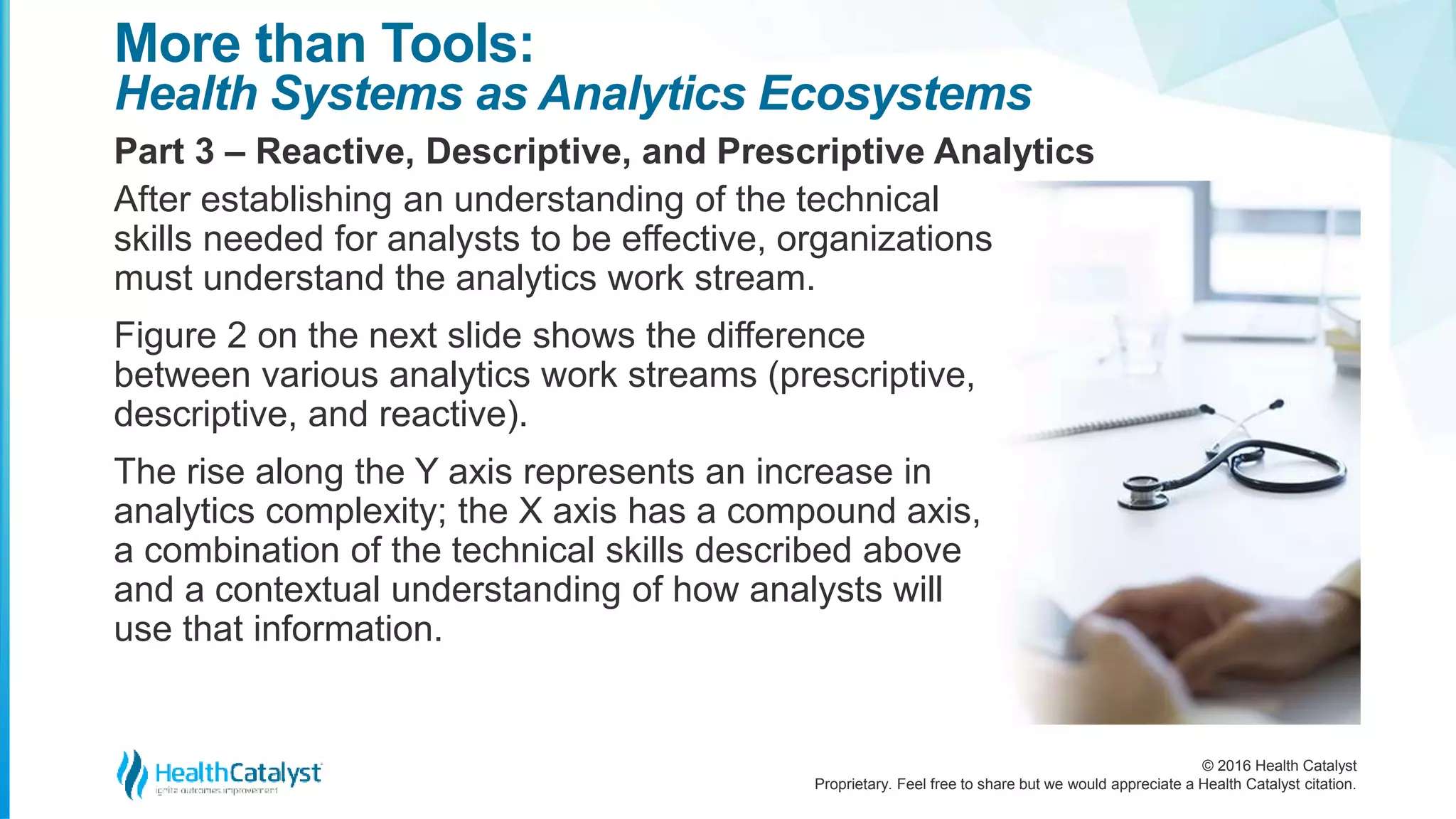© 2016 Health Catalyst
Proprietary. Feel free to share but we would appreciate a Health Catalyst citation.
More than Tools:
Health Systems as Analytics Ecosystems
Part 3 – Reactive, Descriptive, and Prescriptive Analytics
After establishing an understanding of the technical
skills needed for analysts to be effective, organizations
must understand the analytics work stream.
Figure 2 on the next slide shows the difference
between various analytics work streams (prescriptive,
descriptive, and reactive).
The rise along the Y axis represents an increase in
analytics complexity; the X axis has a compound axis,
a combination of the technical skills described above
and a contextual understanding of how analysts will
use that information.
 