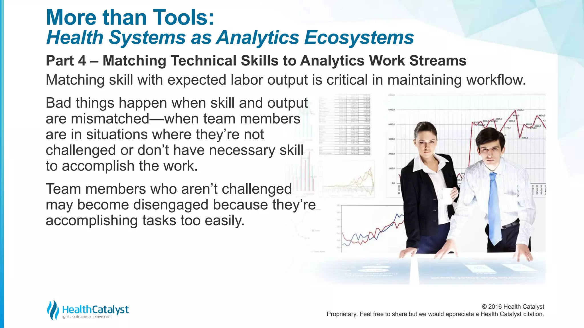 © 2016 Health Catalyst
Proprietary. Feel free to share but we would appreciate a Health Catalyst citation.
More than Tools:
Health Systems as Analytics Ecosystems
Part 4 – Matching Technical Skills to Analytics Work Streams
Matching skill with expected labor output is critical in maintaining workflow.
Bad things happen when skill and output
are mismatched—when team members
are in situations where they’re not
challenged or don’t have necessary skill
to accomplish the work.
Team members who aren’t challenged
may become disengaged because they’re
accomplishing tasks too easily.
 