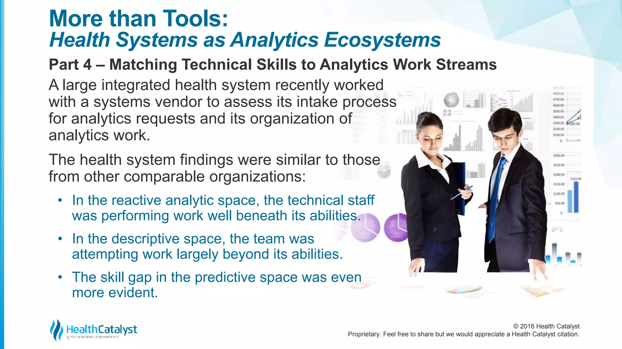 © 2016 Health Catalyst
Proprietary. Feel free to share but we would appreciate a Health Catalyst citation.
More than Tools:
Health Systems as Analytics Ecosystems
Part 4 – Matching Technical Skills to Analytics Work Streams
A large integrated health system recently worked
with a systems vendor to assess its intake process
for analytics requests and its organization of
analytics work.
The health system findings were similar to those
from other comparable organizations:
• In the reactive analytic space, the technical staff
was performing work well beneath its abilities.
• In the descriptive space, the team was
attempting work largely beyond its abilities.
• The skill gap in the predictive space was even
more evident.
 