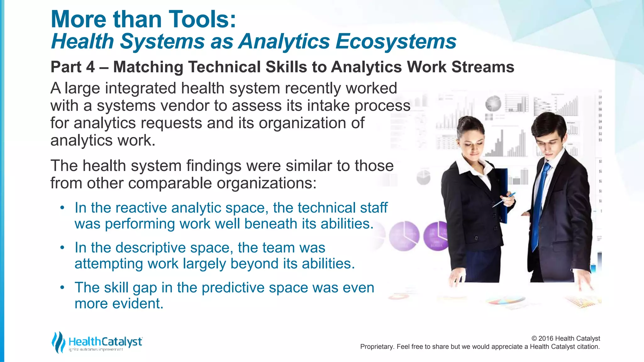 © 2016 Health Catalyst
Proprietary. Feel free to share but we would appreciate a Health Catalyst citation.
More than Tools:
Health Systems as Analytics Ecosystems
Part 4 – Matching Technical Skills to Analytics Work Streams
A large integrated health system recently worked
with a systems vendor to assess its intake process
for analytics requests and its organization of
analytics work.
The health system findings were similar to those
from other comparable organizations:
• In the reactive analytic space, the technical staff
was performing work well beneath its abilities.
• In the descriptive space, the team was
attempting work largely beyond its abilities.
• The skill gap in the predictive space was even
more evident.
 