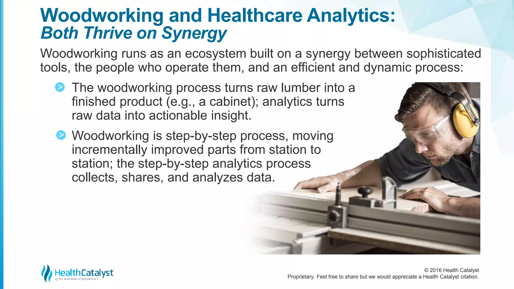 © 2016 Health Catalyst
Proprietary. Feel free to share but we would appreciate a Health Catalyst citation.
Woodworking and Healthcare Analytics:
Both Thrive on Synergy
Woodworking runs as an ecosystem built on a synergy between sophisticated
tools, the people who operate them, and an efficient and dynamic process:
The woodworking process turns raw lumber into a
finished product (e.g., a cabinet); analytics turns
raw data into actionable insight.
Woodworking is step-by-step process, moving
incrementally improved parts from station to
station; the step-by-step analytics process
collects, shares, and analyzes data.
>
>
 