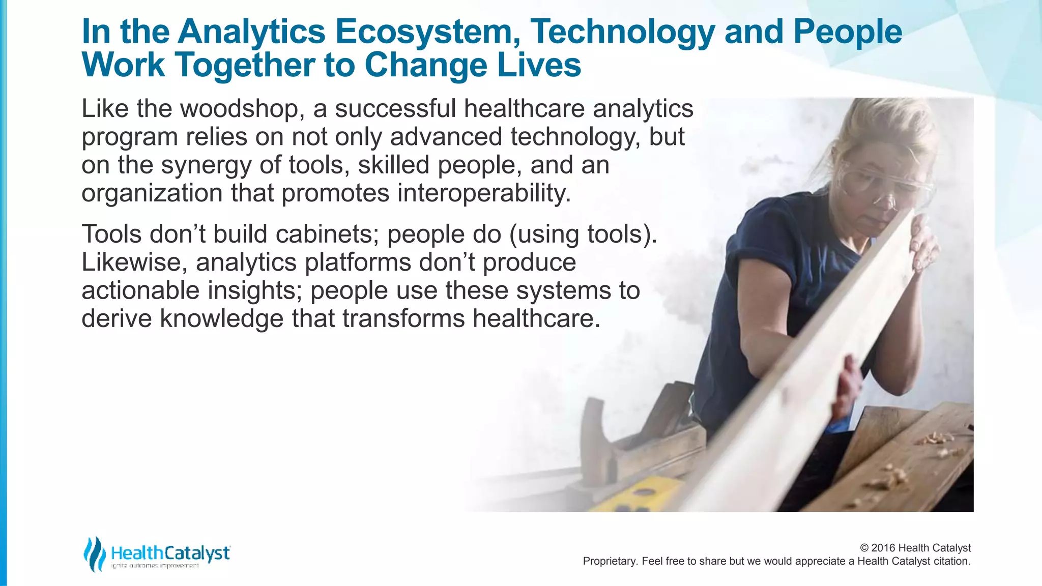 © 2016 Health Catalyst
Proprietary. Feel free to share but we would appreciate a Health Catalyst citation.
In the Analytics Ecosystem, Technology and People
Work Together to Change Lives
Like the woodshop, a successful healthcare analytics
program relies on not only advanced technology, but
on the synergy of tools, skilled people, and an
organization that promotes interoperability.
Tools don’t build cabinets; people do (using tools).
Likewise, analytics platforms don’t produce
actionable insights; people use these systems to
derive knowledge that transforms healthcare.
 