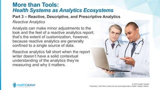  The Healthcare Analytics Ecosystem: A Must-Have in Today’s Transformation