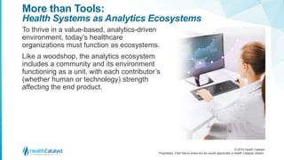  The Healthcare Analytics Ecosystem: A Must-Have in Today’s Transformation
