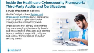 © 2021 Health Catalyst
Proprietary. Feel free to share but we would appreciate a Health Catalyst citation.
Inside the Healthcare Cybersecurity Framework:
Third-Party Audits and Certifications
Service Organization Controls
Health Catalyst utilizes System and
Organization Controls (SOC) compliance
that comprises a cybersecurity risk
management reporting framework.
Organizations that comply demonstrate
they are managing cybersecurity threats
and have effective processes and controls
in place to detect, respond to, mitigate,
and recover from breaches and other
security events.
 