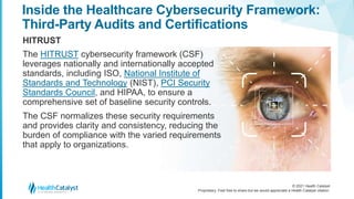 © 2021 Health Catalyst
Proprietary. Feel free to share but we would appreciate a Health Catalyst citation.
Inside the Healthcare Cybersecurity Framework:
Third-Party Audits and Certifications
HITRUST
The HITRUST cybersecurity framework (CSF)
leverages nationally and internationally accepted
standards, including ISO, National Institute of
Standards and Technology (NIST), PCI Security
Standards Council, and HIPAA, to ensure a
comprehensive set of baseline security controls.
The CSF normalizes these security requirements
and provides clarity and consistency, reducing the
burden of compliance with the varied requirements
that apply to organizations.
 