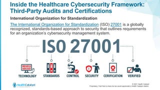© 2021 Health Catalyst
Proprietary. Feel free to share but we would appreciate a Health Catalyst citation.
Inside the Healthcare Cybersecurity Framework:
Third-Party Audits and Certifications
International Organization for Standardization
The International Organization for Standardization (ISO) 27001 is a globally
recognized, standards-based approach to security that outlines requirements
for an organization’s cybersecurity management system.
 