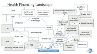 Health Sector Development The Health Sector Development Partner Forum - logical overview | PPTX