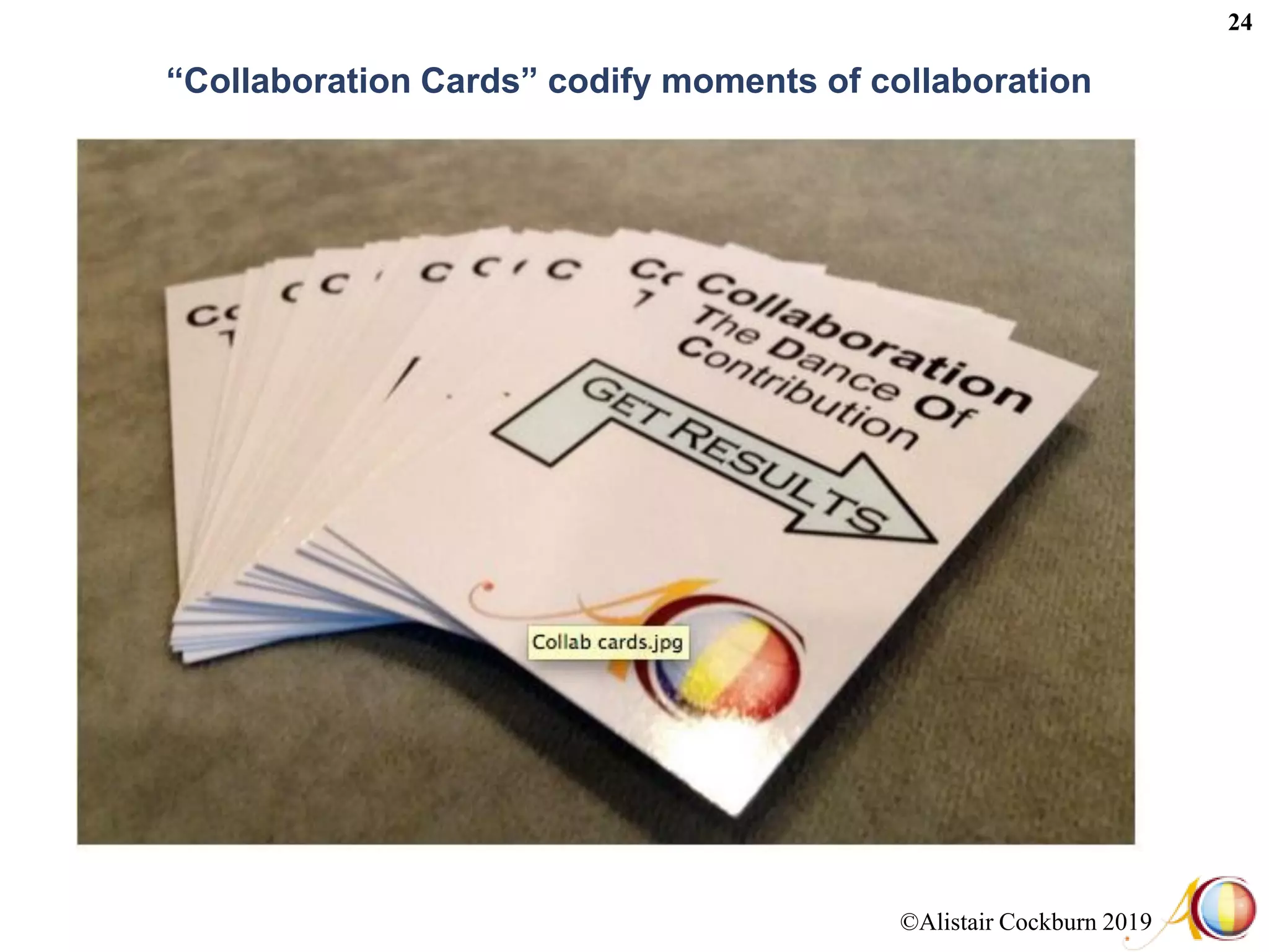 ©Alistair Cockburn 2019
24
“Collaboration Cards” codify moments of collaboration
 