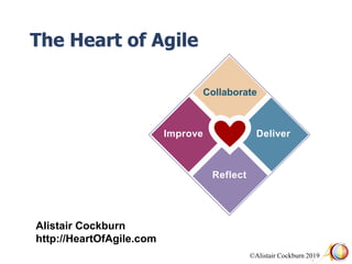 ©Alistair Cockburn 2019
The Heart of Agile
Alistair Cockburn
http://HeartOfAgile.com
Collaborate
Improve Deliver
Reflect
 