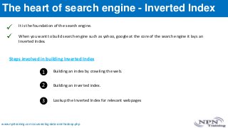 The heart of search engine - Inverted Index
It is the foundation of the search engine.
When you want to build search engine such as yahoo, google at the core of the search engine it lays an
Inverted Index.
1 Building an index by crawling the web.
2 Building an inverted index.
3 Lookup the Inverted Index for relevant webpages
Steps involved in building Inverted Index
www.npntraining.com/courses/big-data-and-hadoop.php
 