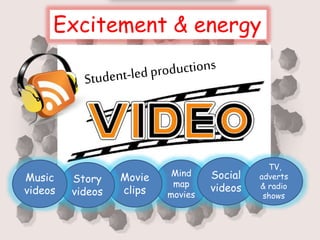 Excitement & energy
Mind
map
movies
Social
videos
TV,
adverts
& radio
shows
Movie
clips
Story
videos
Music
videos
 