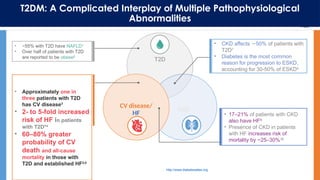 The Heart of the matter-Comprehensive CV Risk management with dual ...