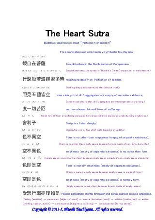 The Heart SutraThe Heart SutraThe Heart SutraThe Heart Sutra
Buddha's teaching on great “Perfection of Wisdom”
Free translation and commentary by Hitoshi Tsuchiyama
かん じ ざい ぼ さつ
観自在菩薩 Avalokiteshvara, the Bodhisattva of Compassion,
ぎょう じん はん にゃ は ら みっ た じ （Avalokiteshvara: the symbol of Buddha's Great Compassion, or mahakaruna.）
行深般若波羅蜜多時 meditating deeply on Perfection of Wisdom,
しょう けん ご うん かい くう （looking deeply to understand the ultimate truth,）
照見五蘊皆空 saw clearly that all 5 aggregates are empty of separate existence,
ど いっ さい く やく （understood clearly that all 5 aggregates are interdependent co-arising.）
度一切苦厄 and so released himself from all sufferings.
しゃ り し （freed himself from all sufferings because he transcended the duality by understanding emptiness.）
舎利子 Sariputra, listen deeply!
しき ふ い くう （Sariputra: one of two chief male disciples of Buddha）
色不異空 Form is no other than emptiness (empty of separate existence),
くう ふ い しき （Form is no other than empty space because form is made of non-form elements.）
空不異色 emptiness (empty of separate existence) is no other than form.
しき そく ぜ くう （Empty space is no other than form because empty space is made of non-empty space elements.）
色即是空 Form is namely emptiness (empty of separate existence),
くう そく ぜ しき （Form is namely empty space because empty space is inside of form.）
空即是色 emptiness (empty of separate existence) is namely form.
じゅ そう ぎょう しき やく ぶ にょ ぜ (Empty space is namely form because form is inside of empty space.)
受想行識亦復如是
Copyright © 201Copyright © 201Copyright © 201Copyright © 2013333----5555, Hitoshi Tsuchiyama. All rights reserved., Hitoshi Tsuchiyama. All rights reserved., Hitoshi Tsuchiyama. All rights reserved., Hitoshi Tsuchiyama. All rights reserved.
Feeling, perception, mental formation and consciousness are also emptiness.
(feeling [emotion] → perception [object of mind] → mental formation [mind] → volition [motivation] → action
[thinking, speech, action] → consequence [happiness, suffering] → consciousness [karma, seeds]）
 