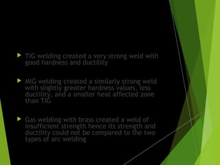 Effects of different types of welding:
 TIG welding created a very strong weld with
good hardness and ductility
 MIG welding created a similarly strong weld
with slightly greater hardness values, less
ductility, and a smaller heat affected zone
than TIG
 Gas welding with brass created a weld of
insufficient strength hence its strength and
ductility could not be compared to the two
types of arc welding
 