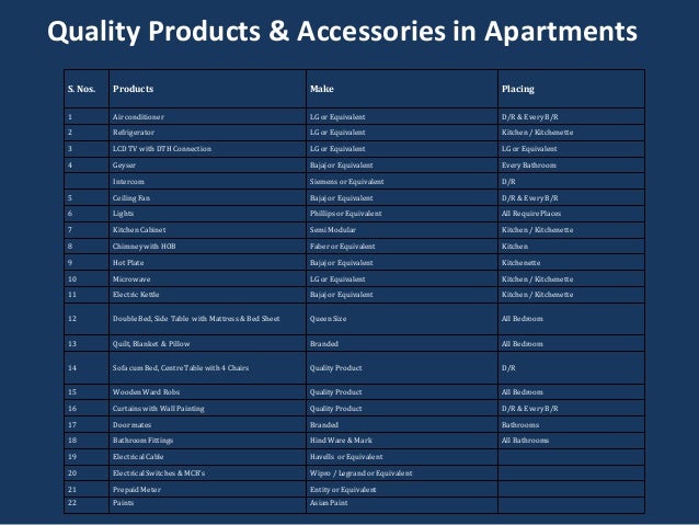 The Heaven Ppt 2013 fully Furnished 4star Property In Dehradun