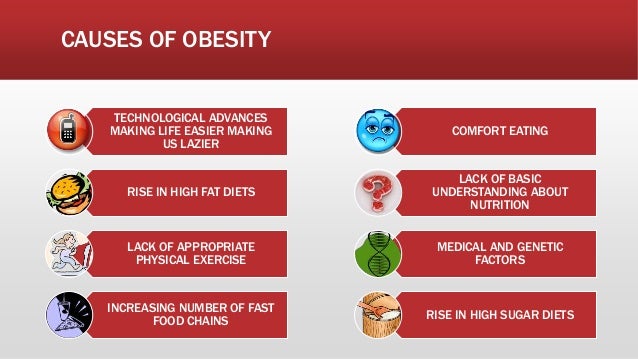 causes of childhood obesity Like adult obesity, childhood obesity has many influencing factors, but essentially is caused by taking in more energy than we are using up over a long period of time. causes of childhood obesity Like adult obesity, childhood obesity has many influencing factors, but essentially is caused by taking in more energy than we are using up over a long period of time.