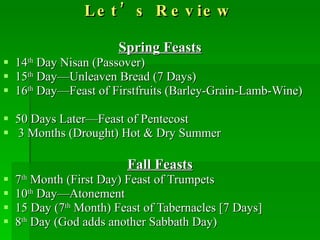 Let’s Review Spring Feasts 14 th  Day Nisan (Passover) 15 th  Day—Unleaven Bread (7 Days) 16 th  Day—Feast of Firstfruits (Barley-Grain-Lamb-Wine) 50 Days Later—Feast of Pentecost 3 Months (Drought) Hot & Dry Summer Fall Feasts 7 th  Month (First Day) Feast of Trumpets 10 th  Day—Atonement 15 Day (7 th  Month) Feast of Tabernacles [7 Days] 8 th  Day (God adds another Sabbath Day) 