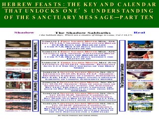 HEBREW FEASTS:  THE KEY AND CALENDAR THAT UNLOCKS ONE’S UNDERSTANDING OF THE SANCTUARY MESSAGE—PART TEN 