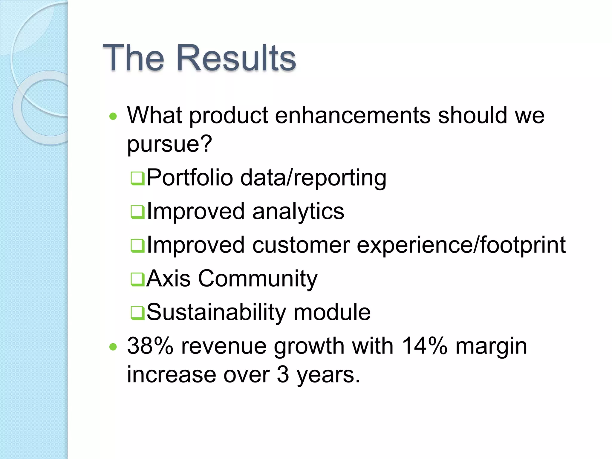The Results 
 What product enhancements should we 
pursue? 
Portfolio data/reporting 
Improved analytics 
Improved customer experience/footprint 
Axis Community 
Sustainability module 
 38% revenue growth with 14% margin 
increase over 3 years. 
 