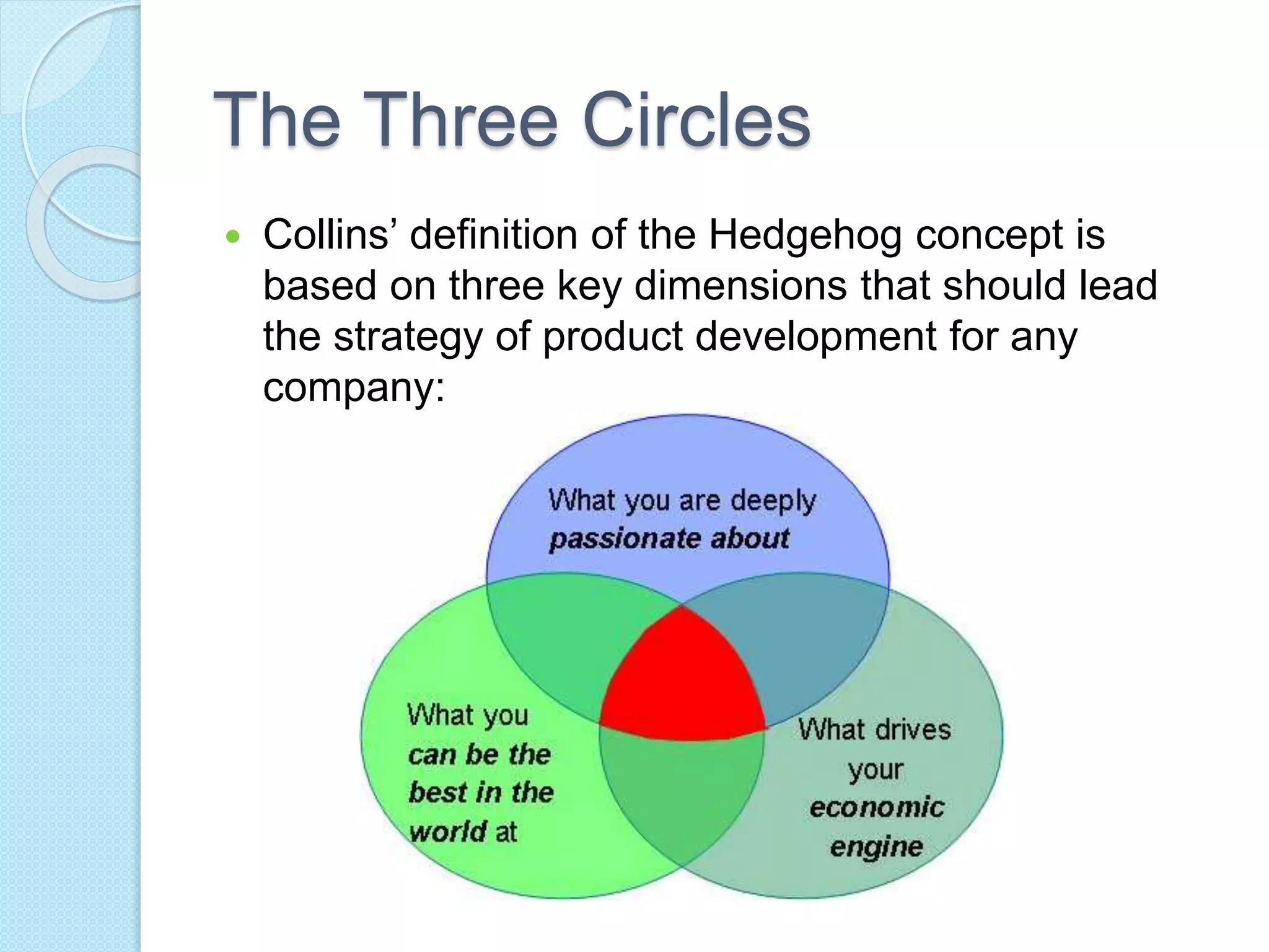 The Three Circles 
 Collins’ definition of the Hedgehog concept is 
based on three key dimensions that should lead 
the strategy of product development for any 
company: 
 