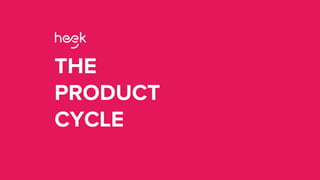 THE
PRODUCT
CYCLE
 