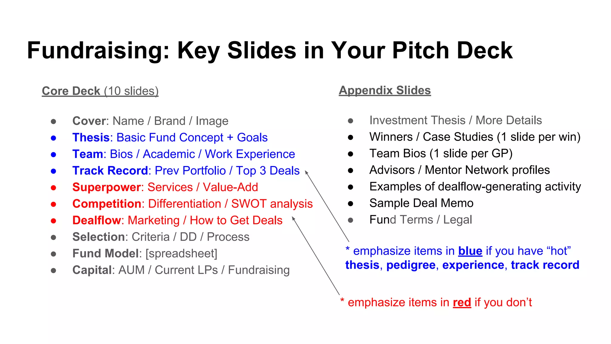 Fundraising: Key Slides in Your Pitch Deck
Core Deck (10 slides)
● Cover: Name / Brand / Image
● Thesis: Basic Fund Concept + Goals
● Team: Bios / Academic / Work Experience
● Track Record: Prev Portfolio / Top 3 Deals
● Superpower: Services / Value-Add
● Competition: Differentiation / SWOT analysis
● Dealflow: Marketing / How to Get Deals
● Selection: Criteria / DD / Process
● Fund Model: [spreadsheet]
● Capital: AUM / Current LPs / Fundraising
Appendix Slides
● Investment Thesis / More Details
● Winners / Case Studies (1 slide per win)
● Team Bios (1 slide per GP)
● Advisors / Mentor Network profiles
● Examples of dealflow-generating activity
● Sample Deal Memo
● Fund Terms / Legal
* emphasize items in blue if you have “hot”
thesis, pedigree, experience, track record
* emphasize items in red if you don’t
 