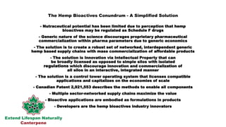 The Hemp Bioactives Conundrum - A Simplified Solution
- Nutraceutical potential has been limited due to perception that hemp
bioactives may be regulated as Schedule F drugs
- Generic nature of the science discourages proprietary pharmaceutical
commercialization within pharma parameters due to generic economics
- The solution is to create a robust set of networked, interdependent generic
hemp based supply chains with mass commercialization of affordable products
- The solution is Innovation via Intellectual Property that can
be broadly licensed as opposed to simple silos with isolated
regulations which discourage innovation and commercialization of
all silos in an interactive, integrated manner
- The solution is a control tower operating system that licenses compatible
applications and capitalizes on the economies of scale
- Canadian Patent 2,921,553 describes the methods to enable all components
- Multiple sector-networked supply chains maximize the value
- Bioactive applications are embodied as formulations in products
- Developers are the hemp bioactives industry innovators
 