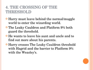 The Hero’s Journey | PPT | Fantasy | Genres