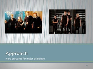 Hero prepares for major challenge.

                                     10
 