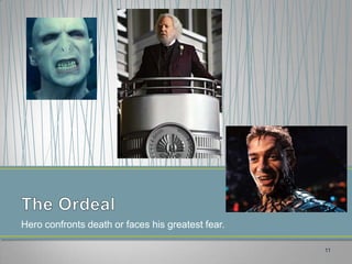 Hero confronts death or faces his greatest fear.

                                                   11
 