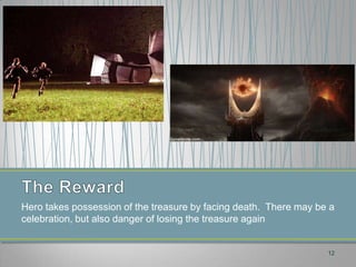 Hero takes possession of the treasure by facing death. There may be a
celebration, but also danger of losing the treasure again


                                                                   12
 