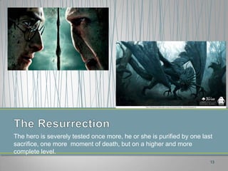 The hero is severely tested once more, he or she is purified by one last
sacrifice, one more moment of death, but on a higher and more
complete level.
                                                                       13
 