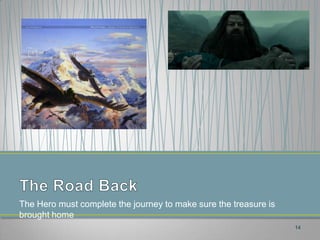 The Hero must complete the journey to make sure the treasure is
brought home
                                                                  14
 