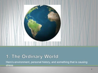 Hero’s environment, personal history, and something that is causing
stress
                                                                      4
 