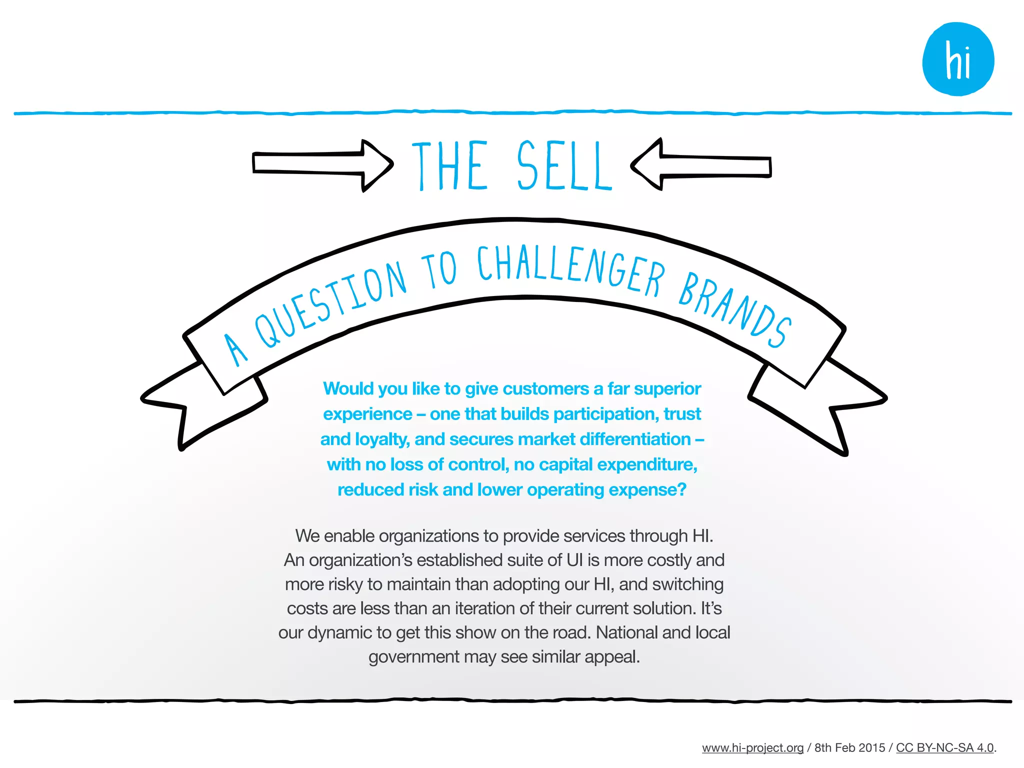 www.hi-project.org / 26th Mar 2015 / CC BY-NC-SA 4.0.
From the 90s
Organizations present websites
and apps customers can
interact with. There’s limited or
zero facility to wield data or
personalize the experience and
users must like it or lump it.
From the 00s
Third parties connect users to
each other and organizations,
centralizing and intermediating
relationships. Their UI and
policies do not correspond with
ours here. As the saying goes,
the users are the product.
From the 10s
HI is simple and powerful – the
interface that’s ‘perfectly yours’.
The network is decentralized

and relationships are
disintermediated. Data / info
spanning organizations can be
visualized and contextualized.
Organization Interface Individual Relationship
 