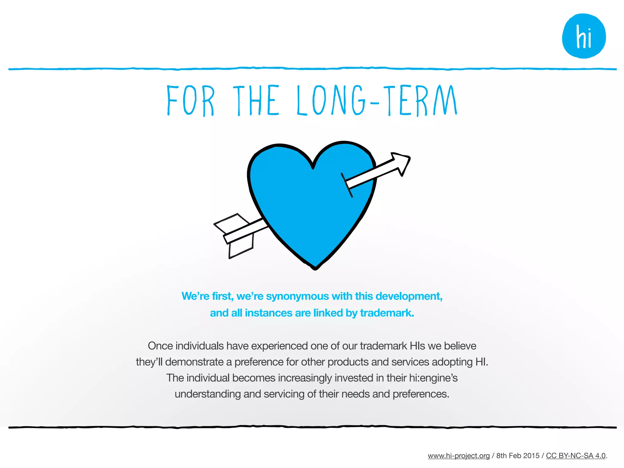 www.hi-project.org / 26th Mar 2015 / CC BY-NC-SA 4.0.
The hi:project helps address
some of the most pressing
challenges facing our use of
the Internet and the Web,
today and tomorrow.
http://hi-project.org/champions
CLICK HERE
 
