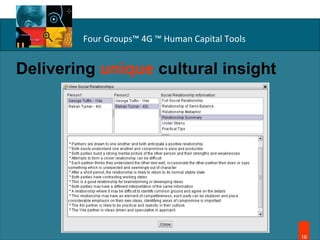 Delivering  unique  cultural insight 